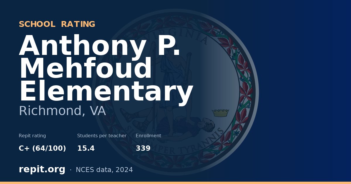 Anthony P. Mehfoud Elementary, Richmond, VA — Repit school rating C+ (64/100)