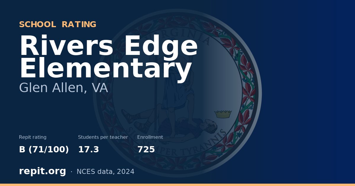 Rivers Edge Elementary, Glen Allen, VA — Repit school rating B (71/100)
