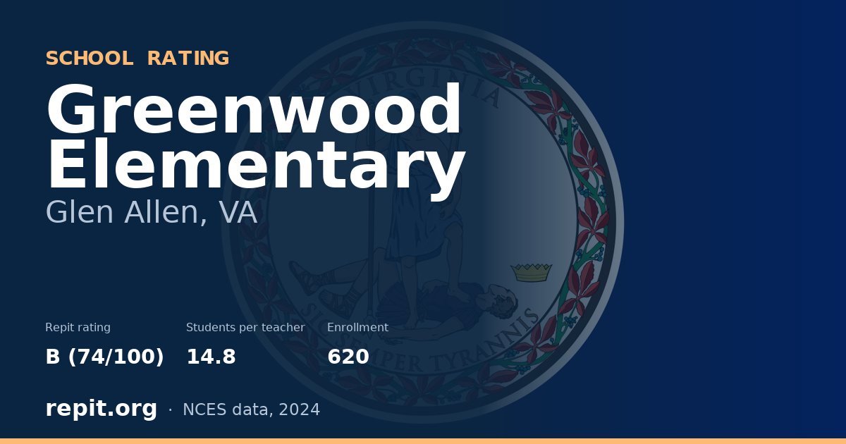 Greenwood Elementary, Glen Allen, VA — Repit school rating B (74/100)