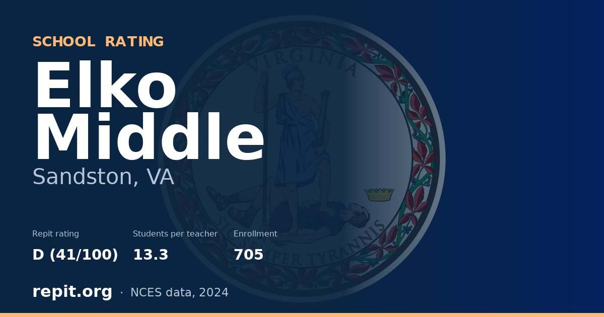 Elko Middle, Sandston, VA — Repit school rating D (41/100)