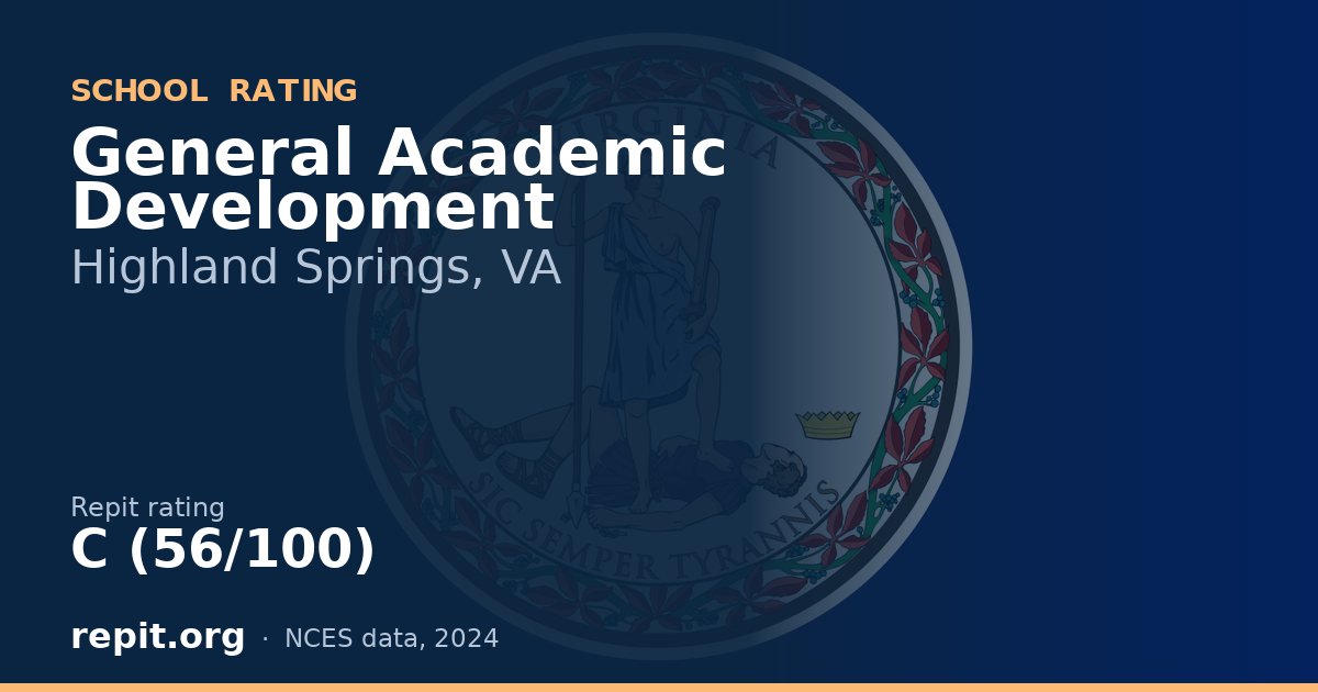 General Academic Development, Highland Springs, VA — Repit school rating C (56/100)