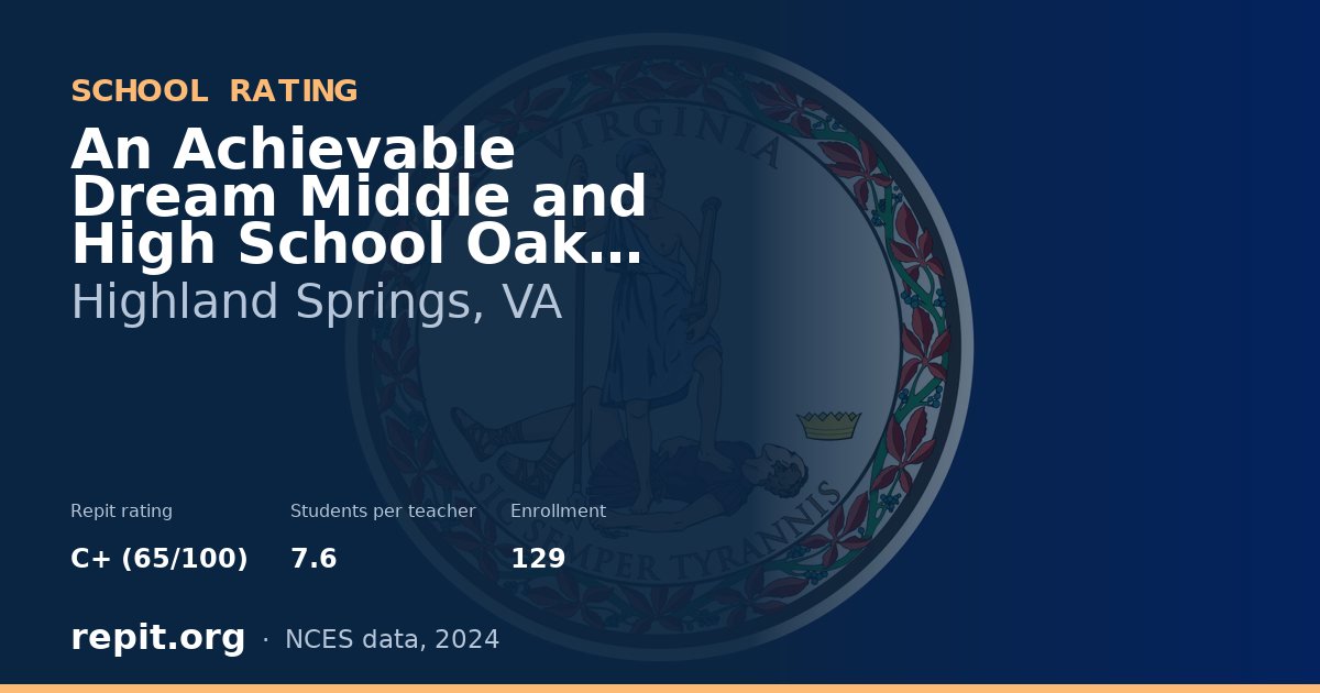 An Achievable Dream Middle and High School Oak Avenue Comple, Highland Springs, VA — Repit school rating C+ (65/100)