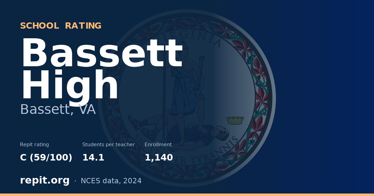 Bassett High, Bassett, VA — Repit school rating C (59/100)
