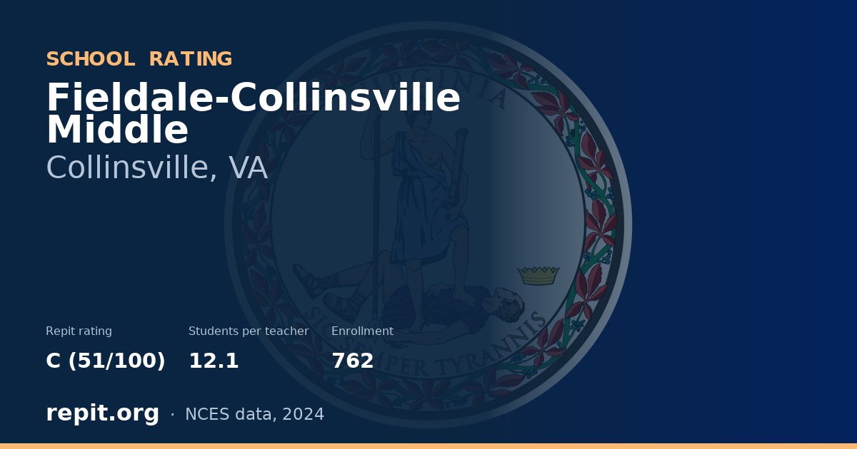 Fieldale-Collinsville Middle, Collinsville, VA — Repit school rating C (51/100)