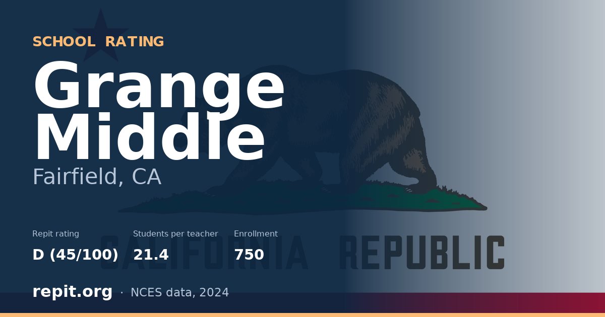 Grange Middle, Fairfield, CA — Repit school rating D (45/100)