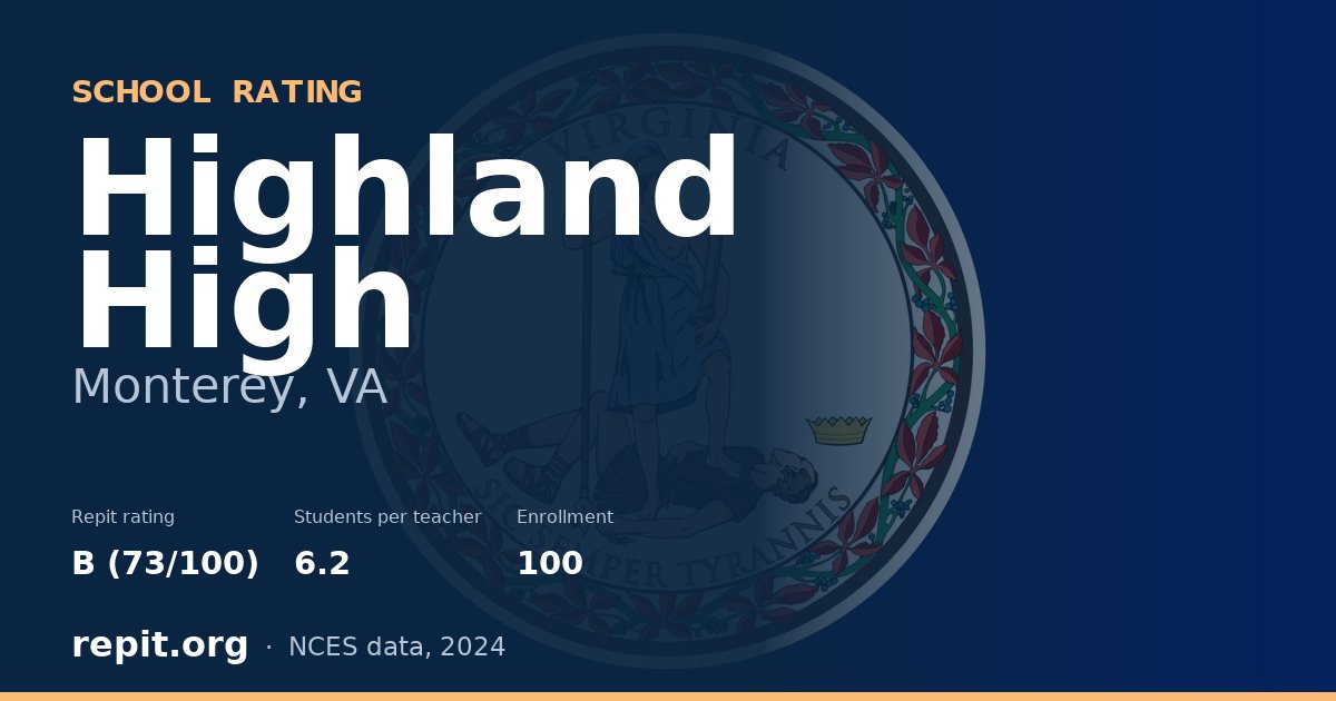 Highland High, Monterey, VA — Repit school rating B (73/100)