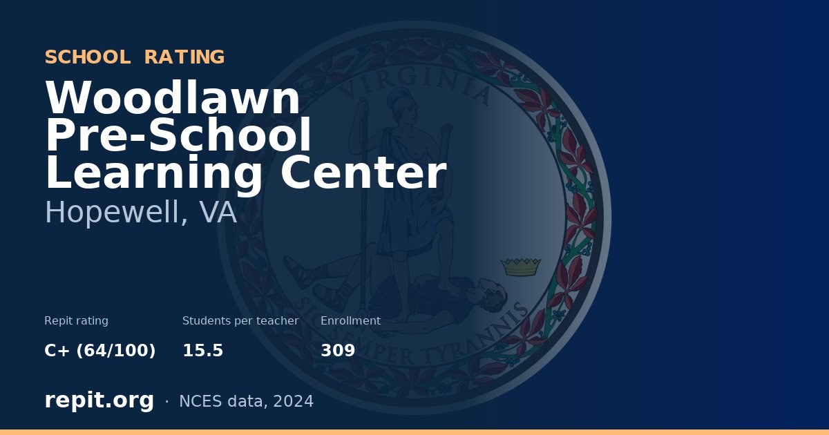 Woodlawn Pre-School Learning Center, Hopewell, VA — Repit school rating C+ (64/100)