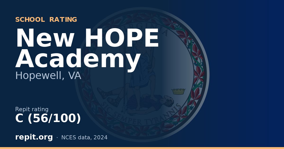 New HOPE Academy, Hopewell, VA — Repit school rating C (56/100)