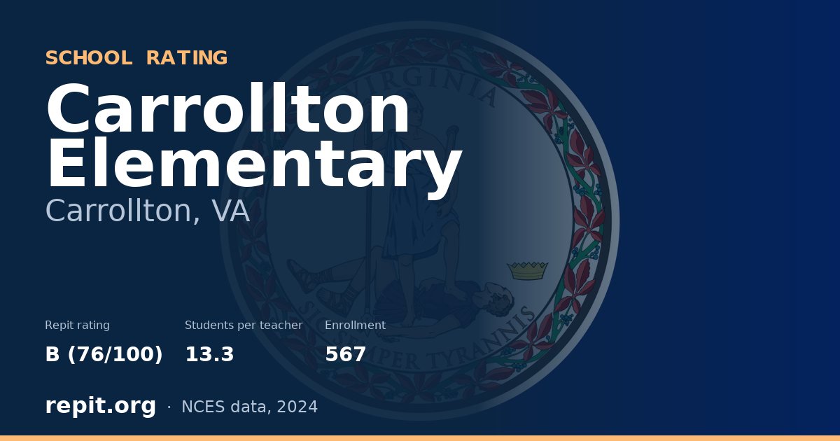 Carrollton Elementary, Carrollton, VA — Repit school rating B (76/100)