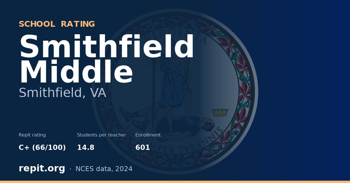Smithfield Middle, Smithfield, VA — Repit school rating C+ (66/100)