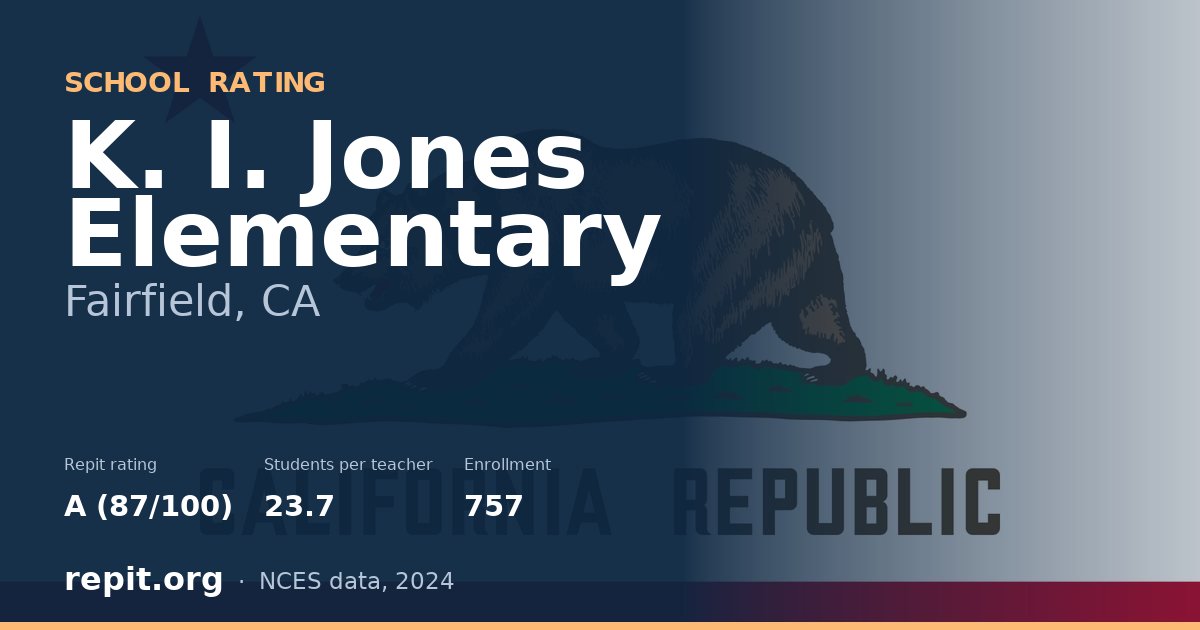 K. I. Jones Elementary, Fairfield, CA — Repit school rating A (87/100)