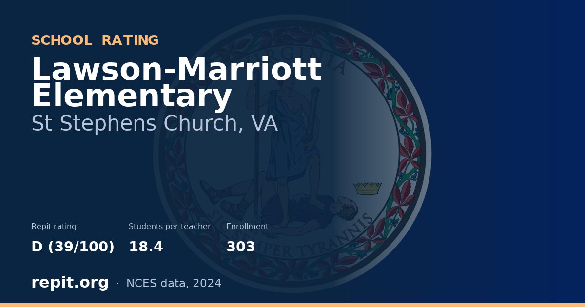 Lawson-Marriott Elementary, St Stephens Church, VA — Repit school rating D (39/100)