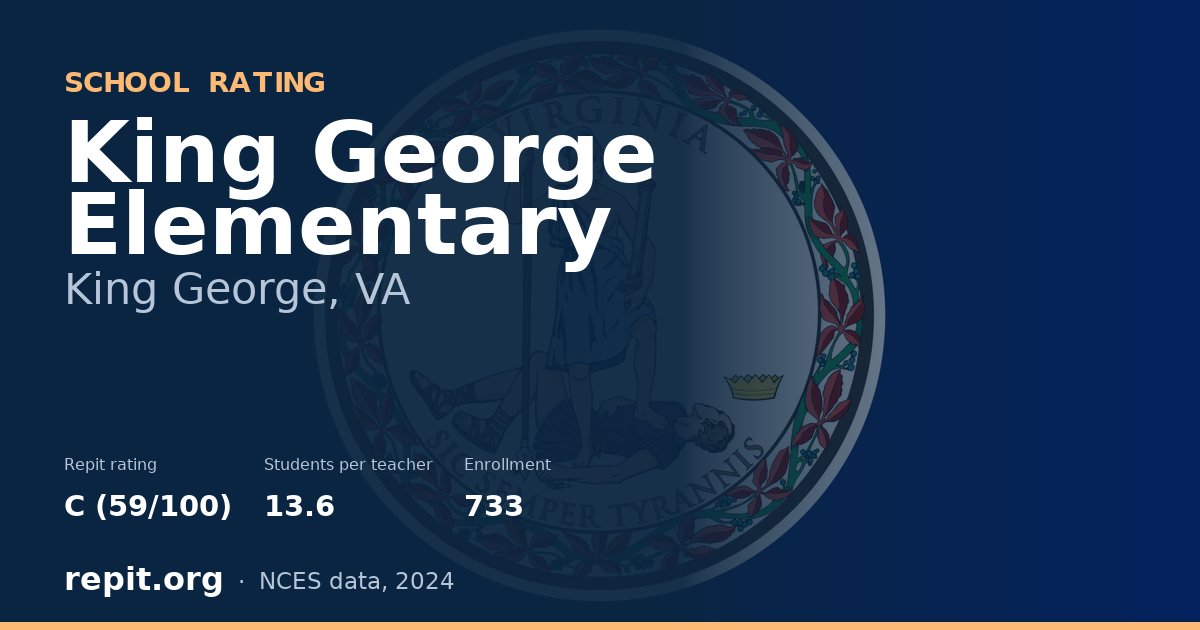 King George Elementary, King George, VA — Repit school rating C (59/100)