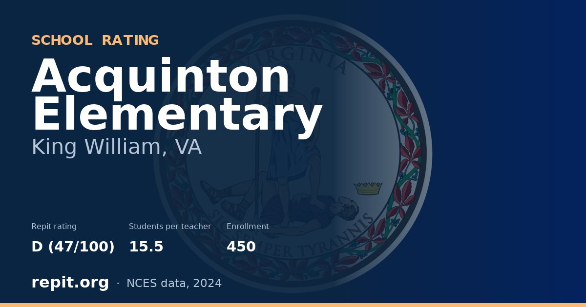 Acquinton Elementary, King William, VA — Repit school rating D (47/100)