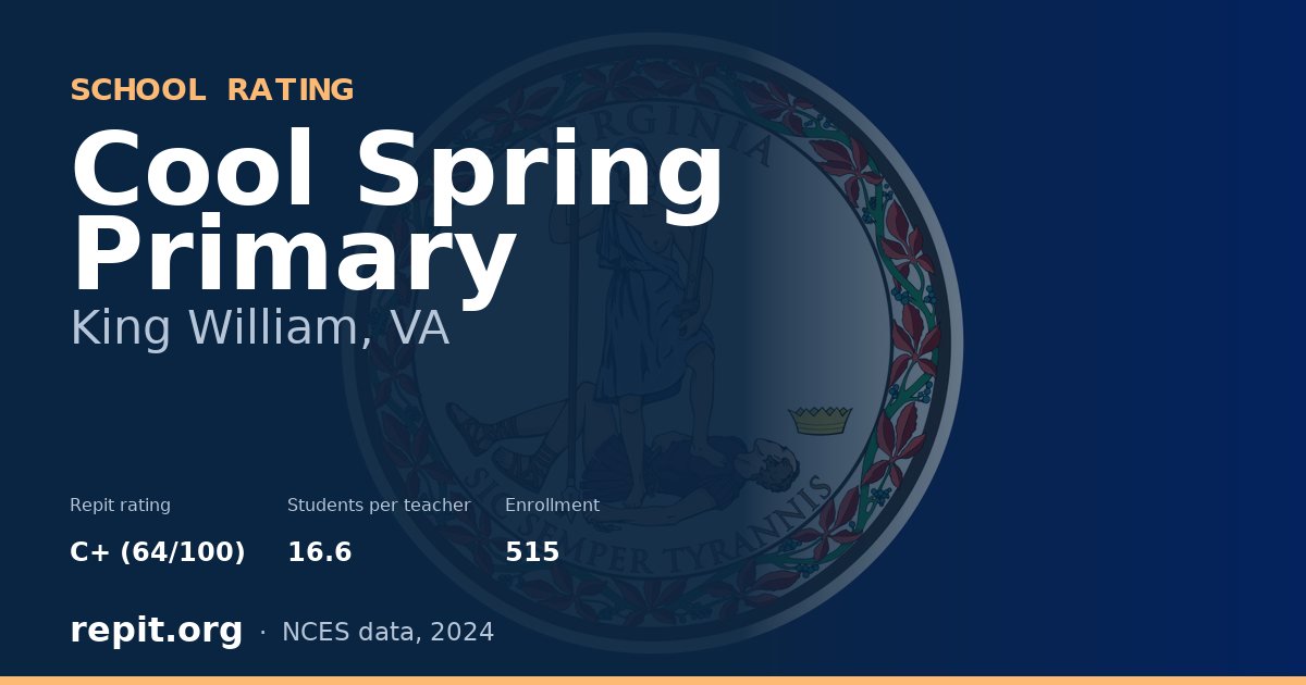 Cool Spring Primary, King William, VA — Repit school rating C+ (64/100)