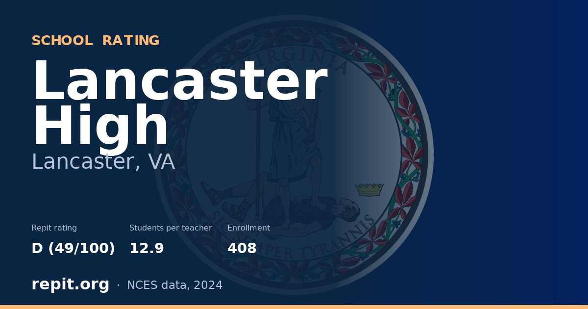 Lancaster High, Lancaster, VA — Repit school rating D (49/100)