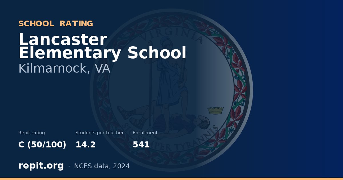 Lancaster Elementary School, Kilmarnock, VA — Repit school rating C (50/100)