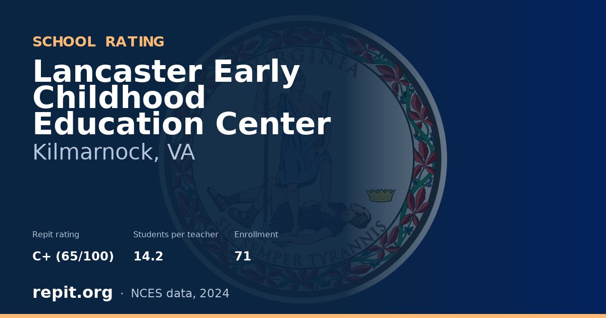 Lancaster Early Childhood Education Center, Kilmarnock, VA — Repit school rating C+ (65/100)