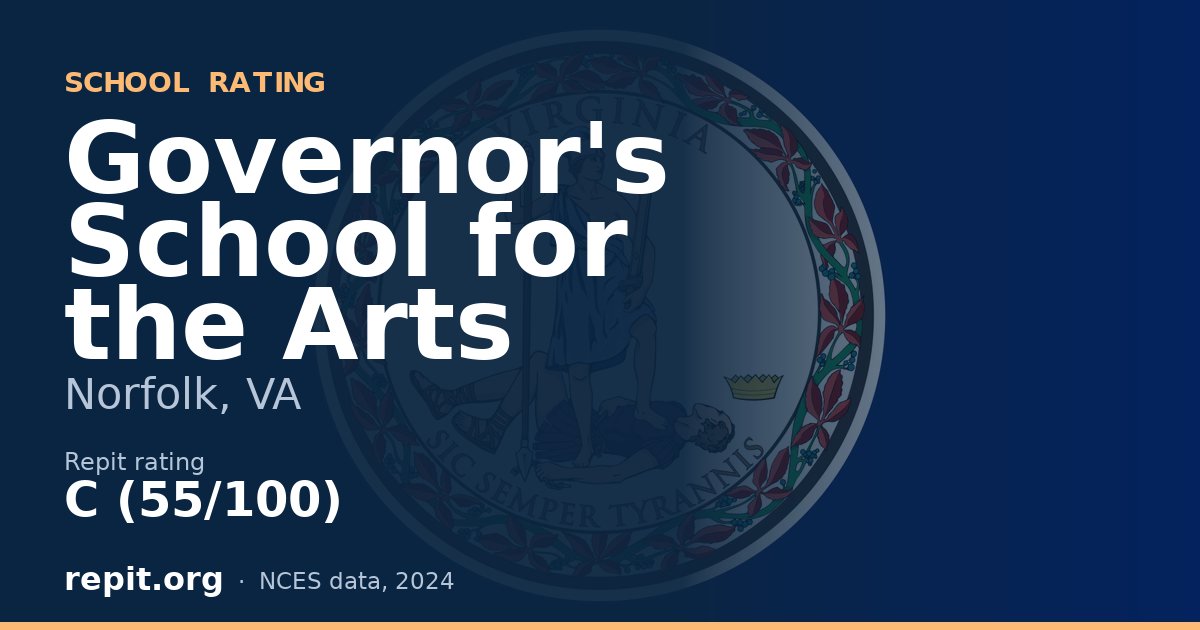 Governor's School for the Arts, Norfolk, VA — Repit school rating C (55/100)