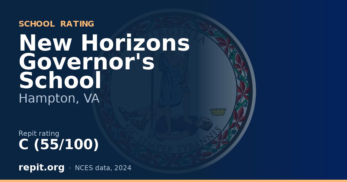New Horizons Governor's School, Hampton, VA — Repit school rating C (55/100)