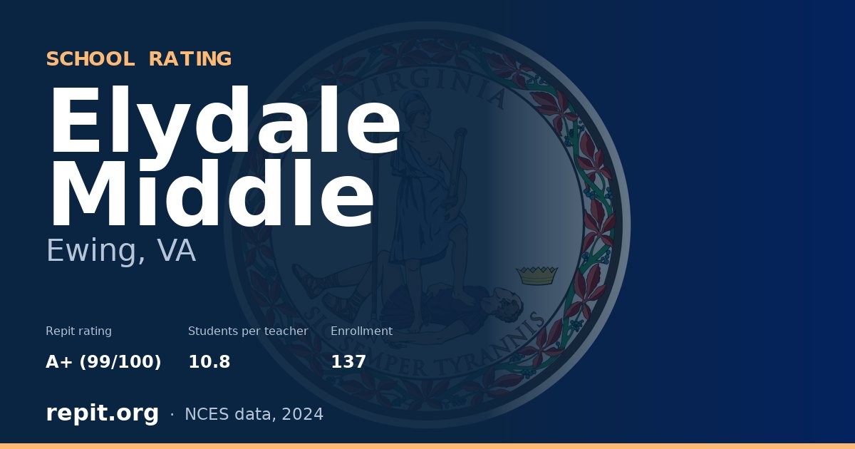 Elydale Middle, Ewing, VA — Repit school rating A+ (99/100)