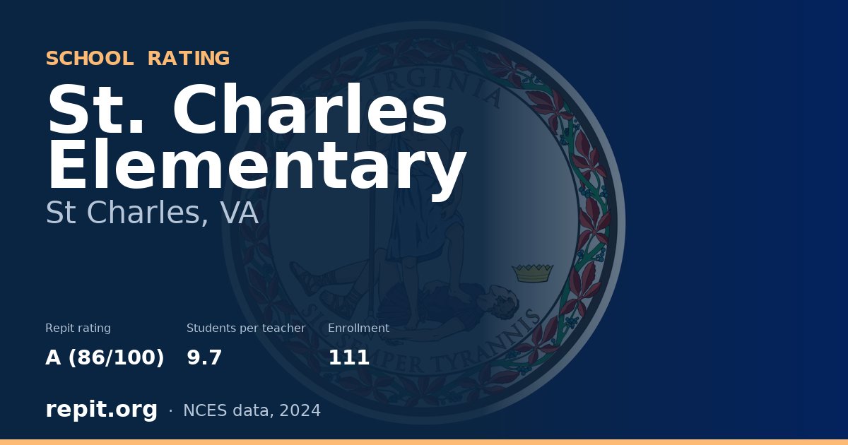 St. Charles Elementary, St Charles, VA — Repit school rating A (86/100)