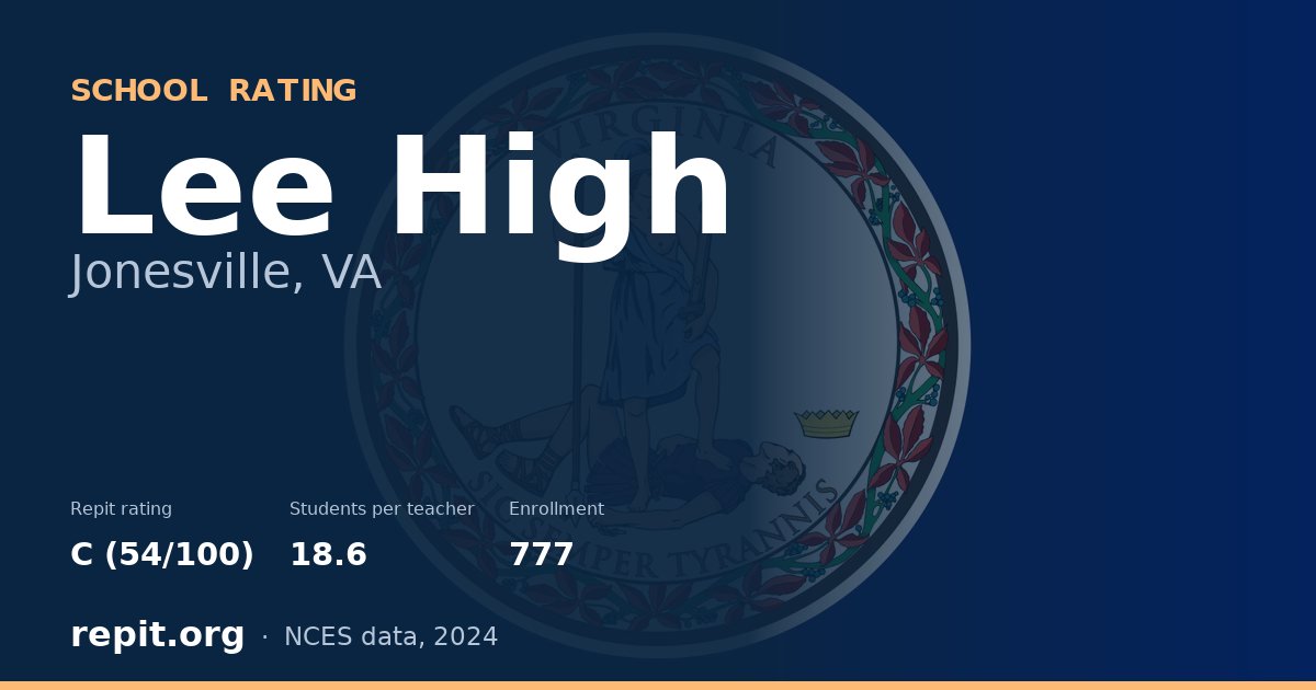 Lee High, Jonesville, VA — Repit school rating C (54/100)