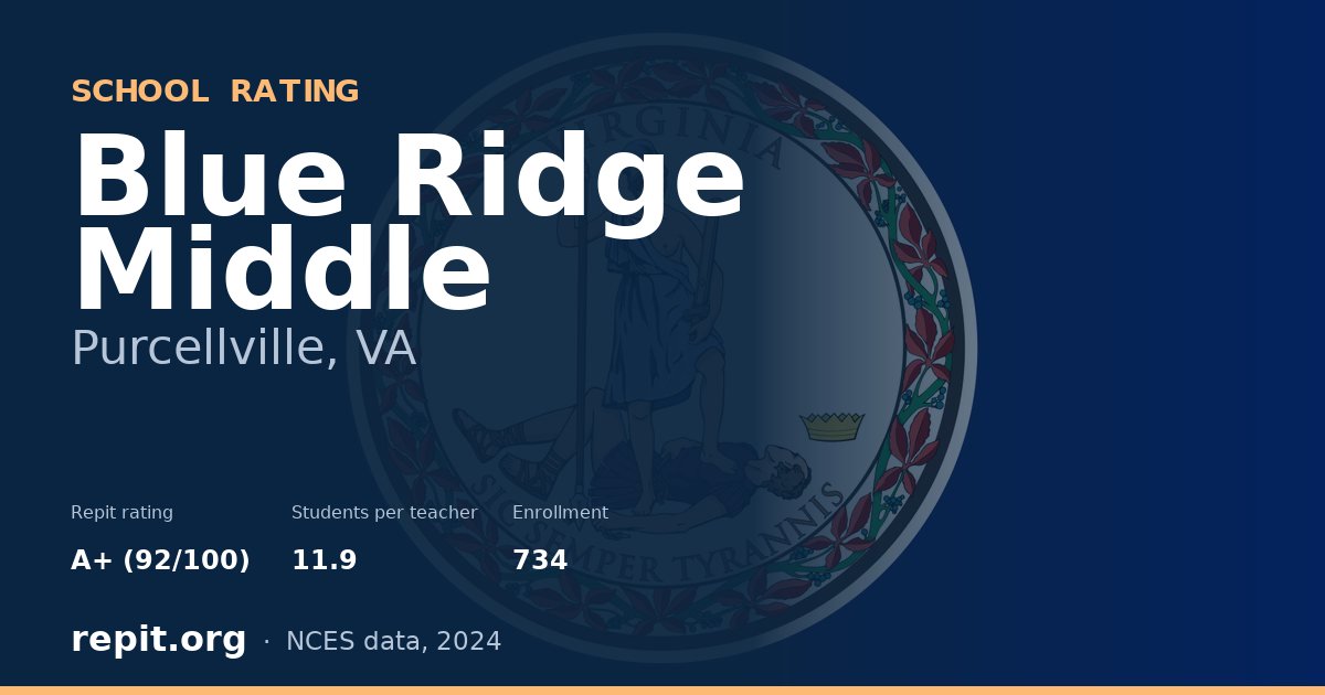 Blue Ridge Middle, Purcellville, VA — Repit school rating A+ (92/100)