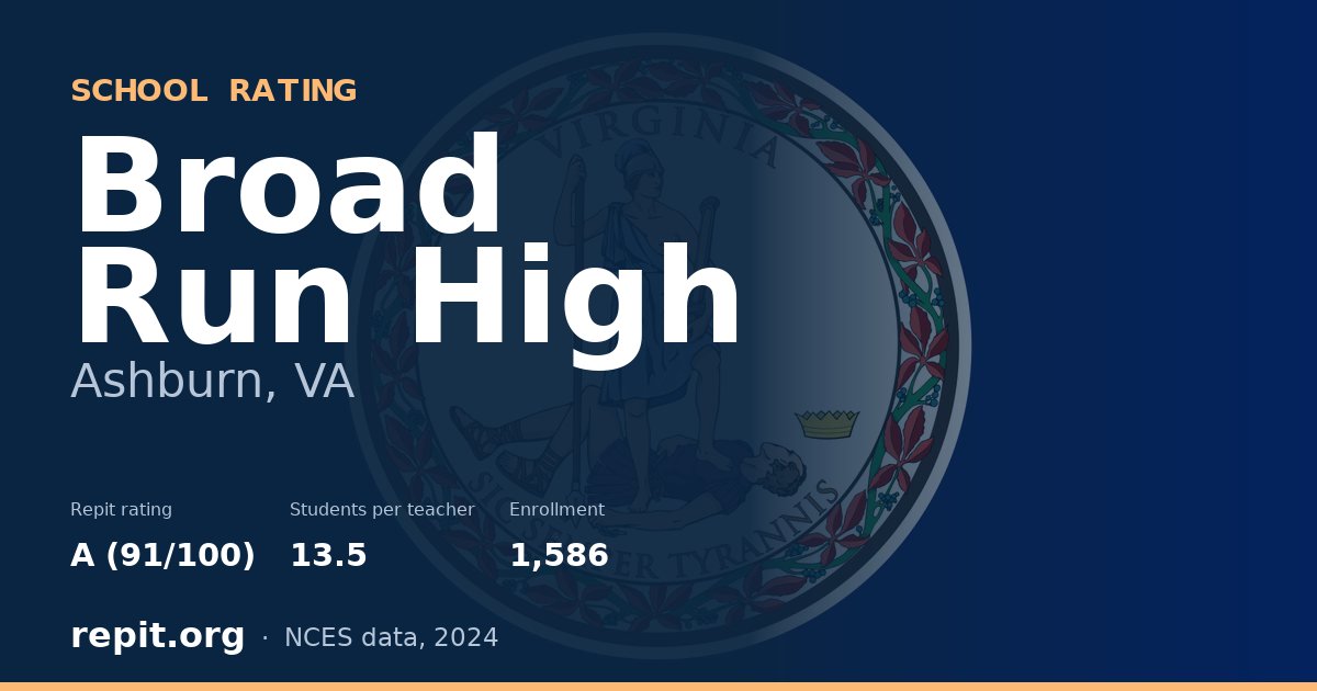 Broad Run High, Ashburn, VA — Repit school rating A (91/100)