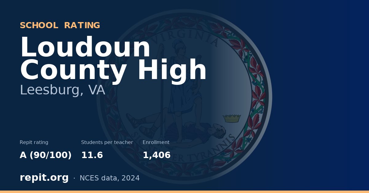 Loudoun County High, Leesburg, VA — Repit school rating A (90/100)