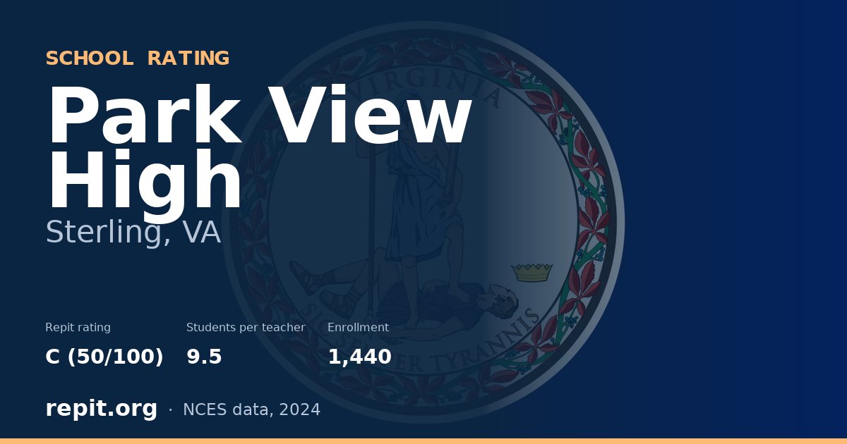 Park View High, Sterling, VA — Repit school rating C (50/100)