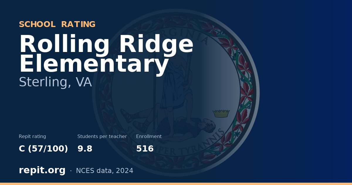 Rolling Ridge Elementary, Sterling, VA — Repit school rating C (57/100)