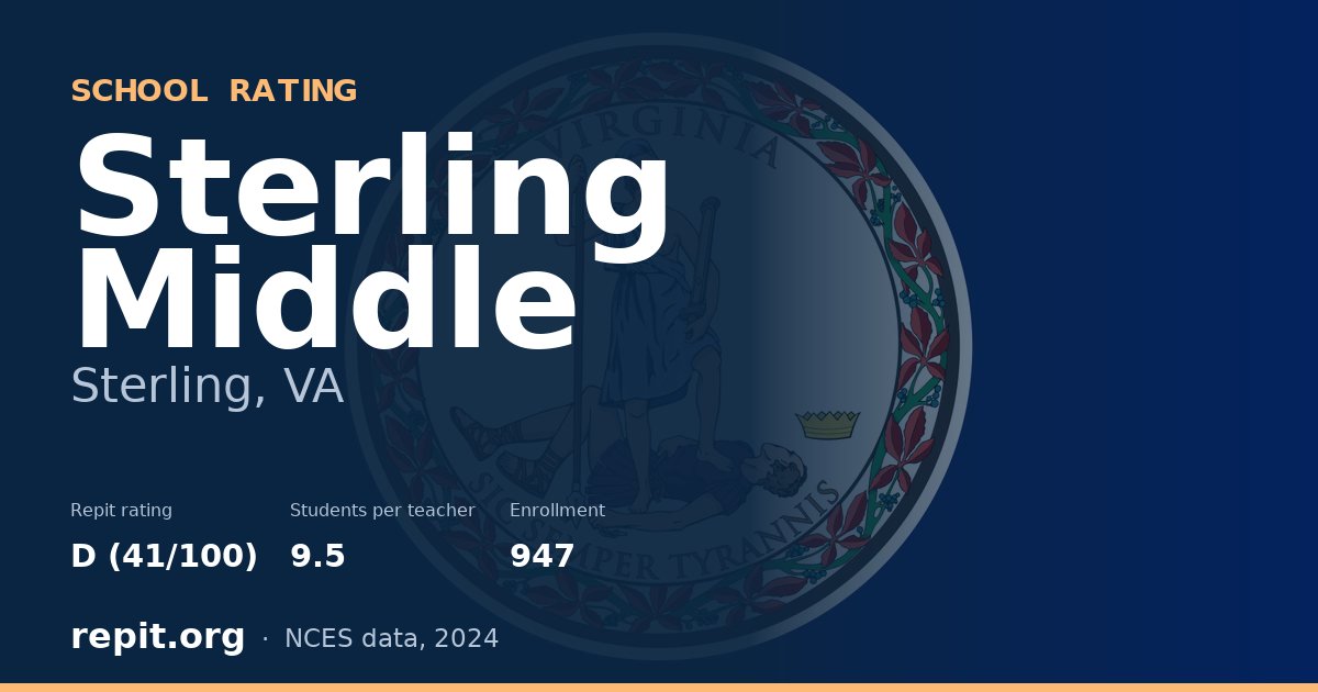 Sterling Middle, Sterling, VA — Repit school rating D (41/100)