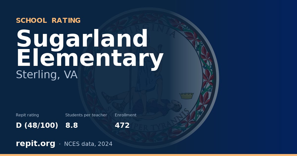 Sugarland Elementary, Sterling, VA — Repit school rating D (48/100)