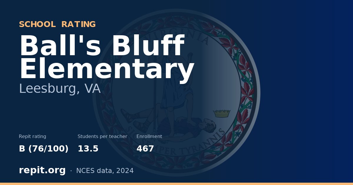Ball's Bluff Elementary, Leesburg, VA — Repit school rating B (76/100)