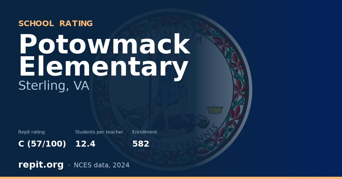 Potowmack Elementary, Sterling, VA — Repit school rating C (57/100)
