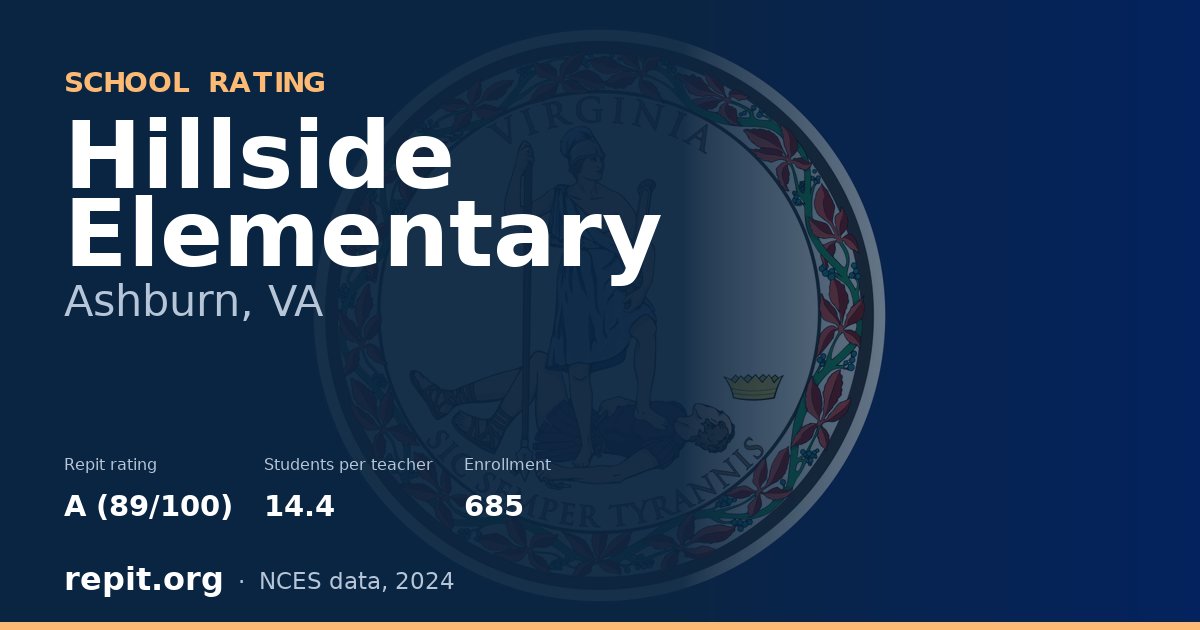 Hillside Elementary, Ashburn, VA — Repit school rating A (89/100)