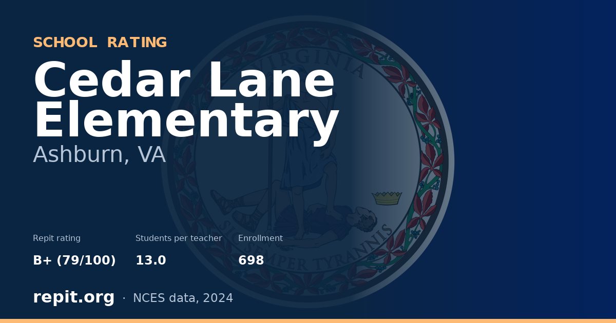 Cedar Lane Elementary, Ashburn, VA — Repit school rating B+ (79/100)