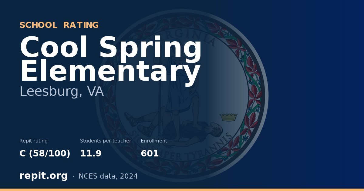 Cool Spring Elementary, Leesburg, VA — Repit school rating C (58/100)