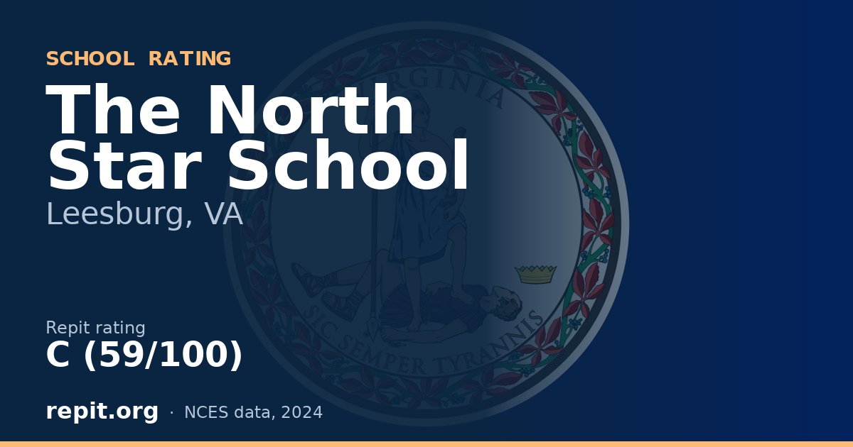 The North Star School, Leesburg, VA — Repit school rating C (59/100)