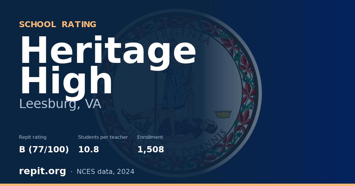Heritage High, Leesburg, VA — Repit school rating B (77/100)