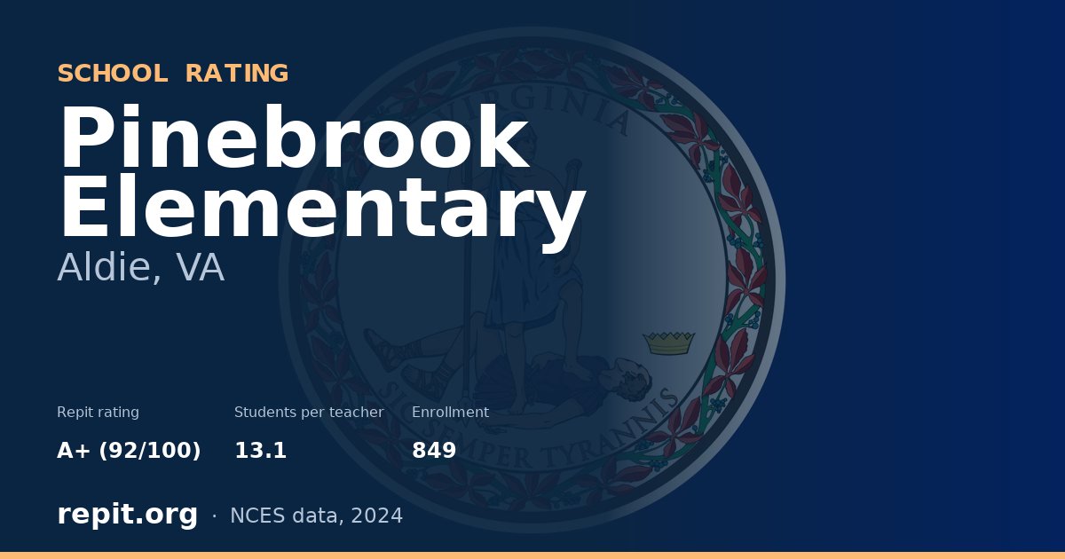 Pinebrook Elementary, Aldie, VA — Repit school rating A+ (92/100)