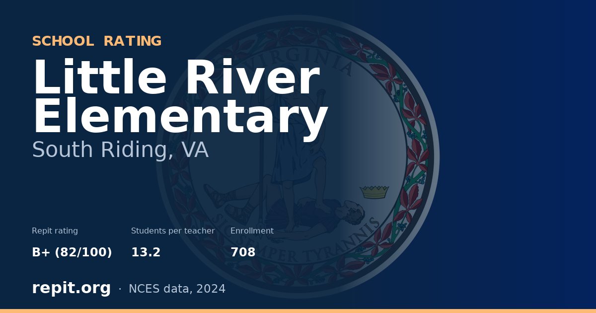 Little River Elementary, South Riding, VA — Repit school rating B+ (82/100)