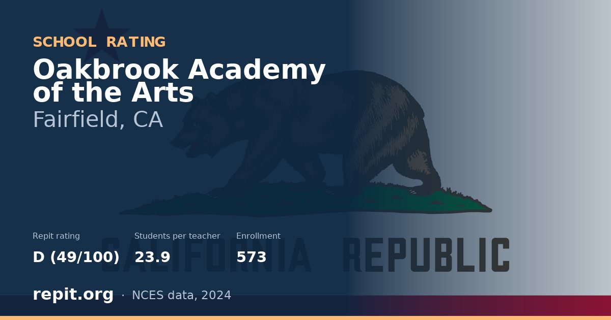 Oakbrook Academy of the Arts, Fairfield, CA — Repit school rating D (49/100)
