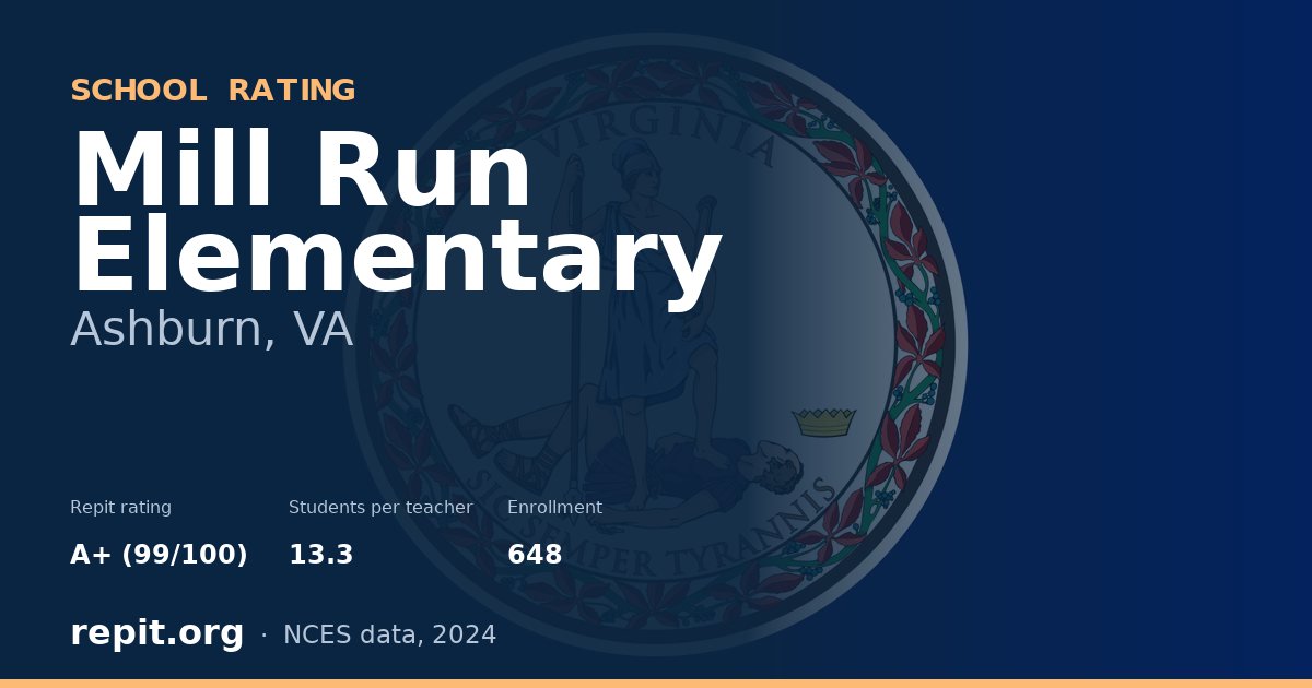 Mill Run Elementary, Ashburn, VA — Repit school rating A+ (99/100)