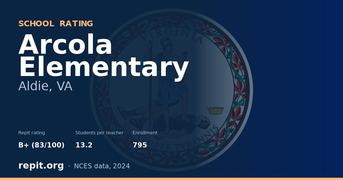 Arcola Elementary, Aldie, VA — Repit school rating B+ (83/100)