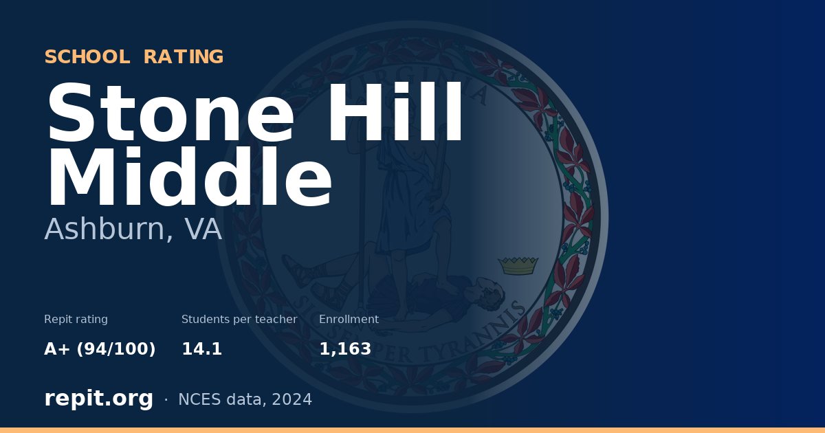 Stone Hill Middle, Ashburn, VA — Repit school rating A+ (94/100)
