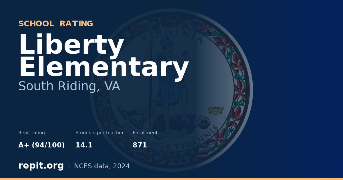 Liberty Elementary, South Riding, VA — Repit school rating A+ (94/100)