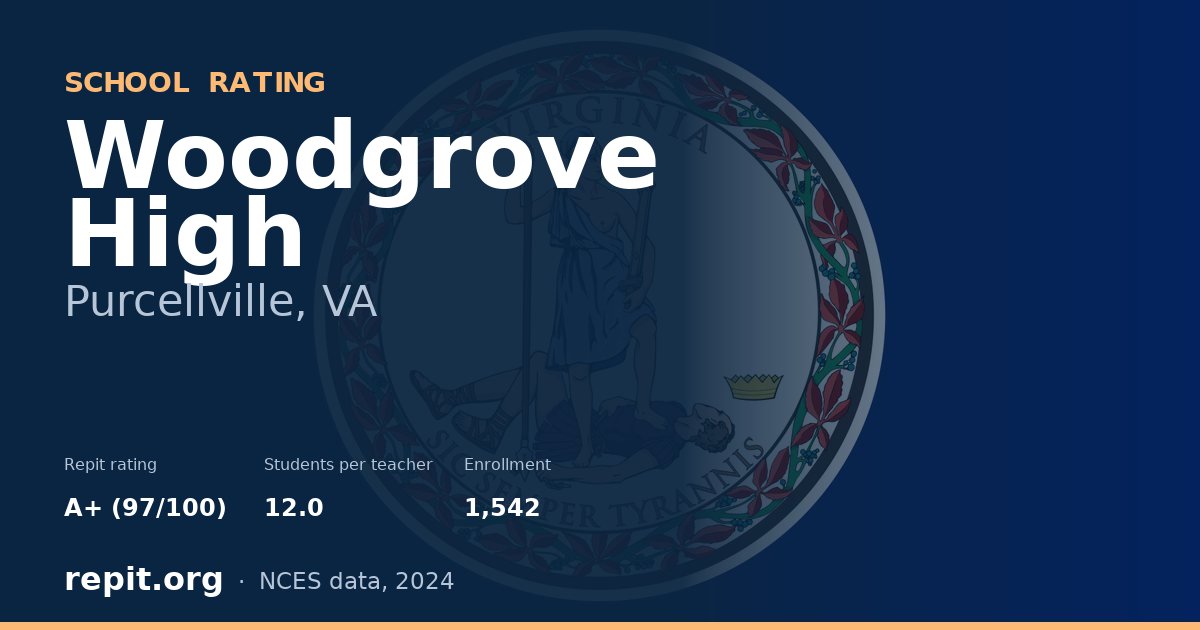 Woodgrove High, Purcellville, VA — Repit school rating A+ (97/100)