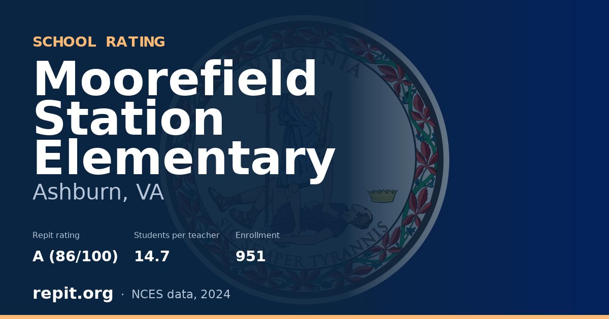 Moorefield Station Elementary, Ashburn, VA — Repit school rating A (86/100)